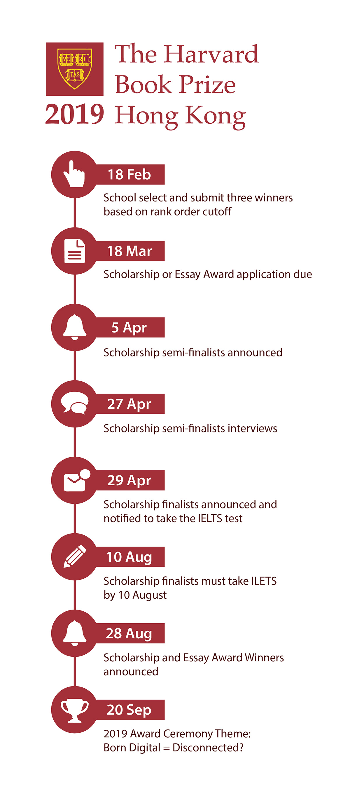 harvard prize book scholarship and essay award 2023